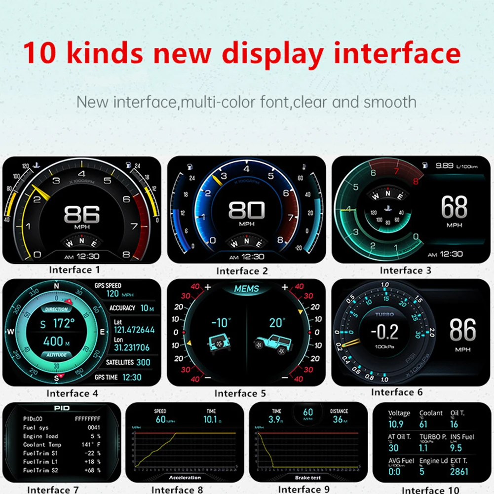 A700 Car HUD Computer di bordo - Pc Security Lock recensione e prezzo